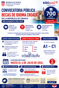 Becas de croata 2026/2027: convocatoria pública